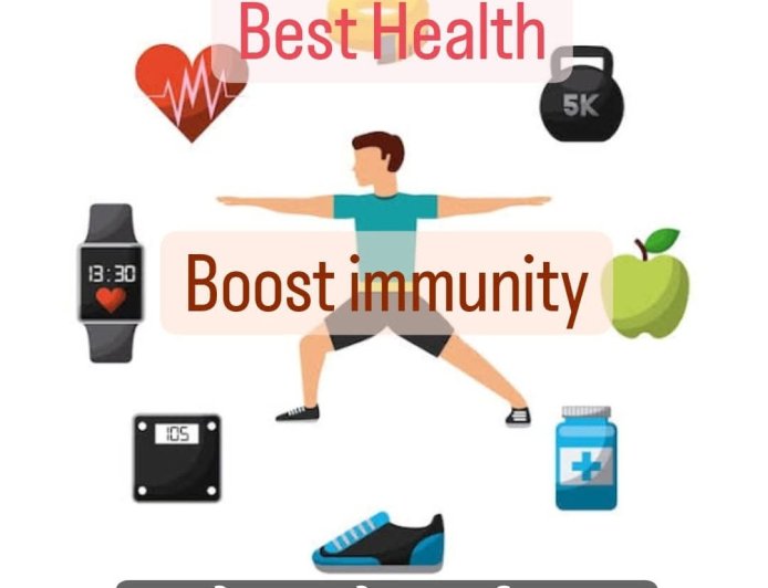 Health : 10 બાબત તમારા આવનારા સમય માટે સારું સ્વાસ્થ્ય અને નિરોગી જીવનશૈલી માટે...